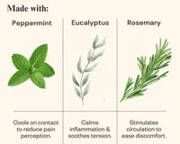 Coolmint Roll On