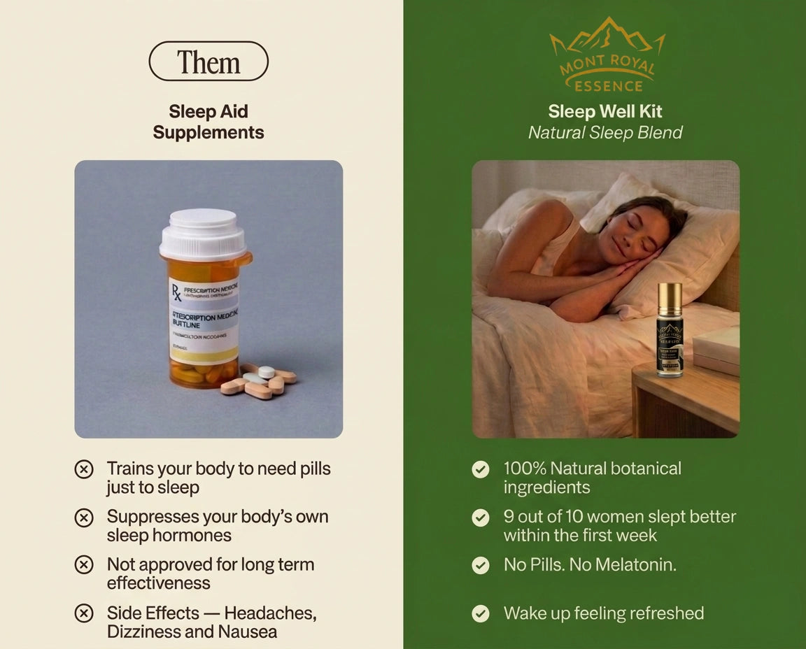 Sleep Well Kit